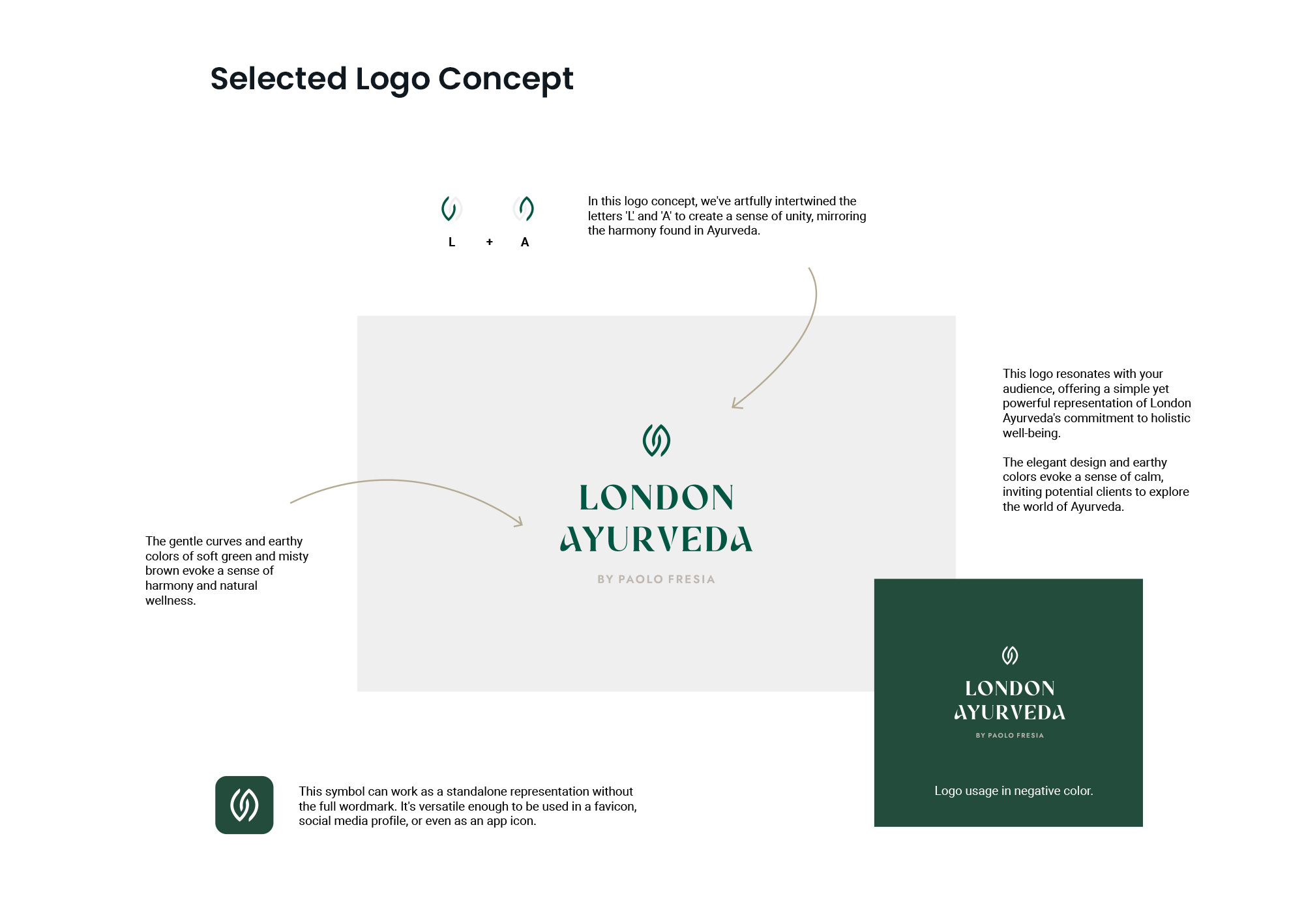 yoga brand logo design process